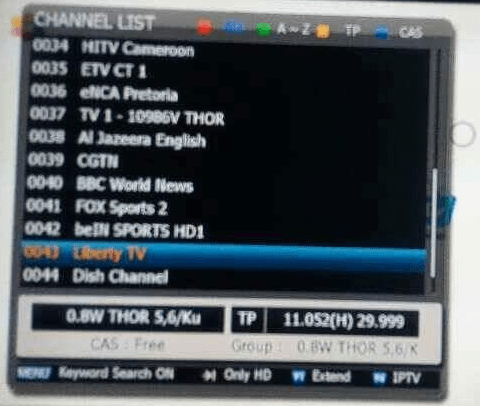 tstv channels