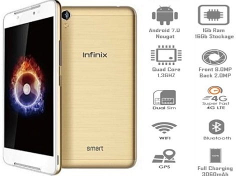 Infinix%2BSmart%2BX5010