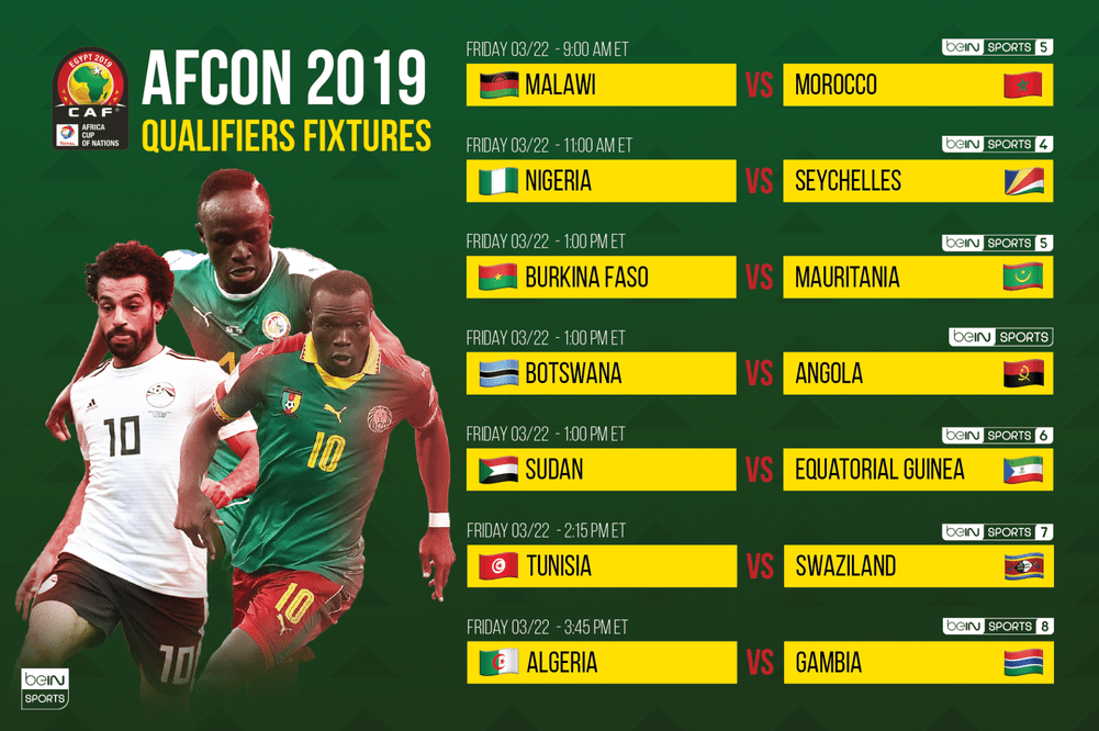 Afcon 2021 Qualifiers Fixtures And Table / 2021 Africa Cup of Nations