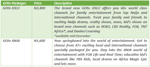 GOtv new packages