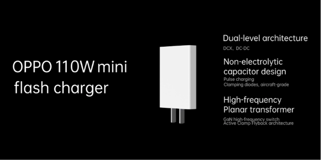 OPPO 110W mini flash charger