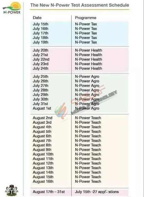the timetable for assessment test for all npower batch C
