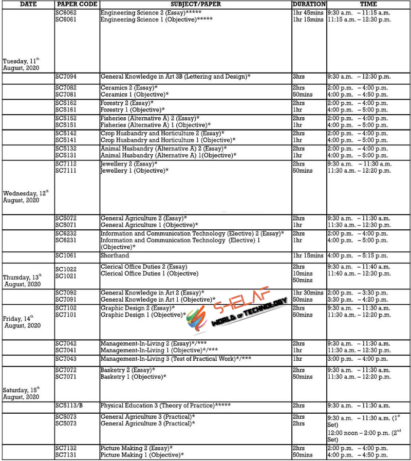 Waec 2020 Timetable 3