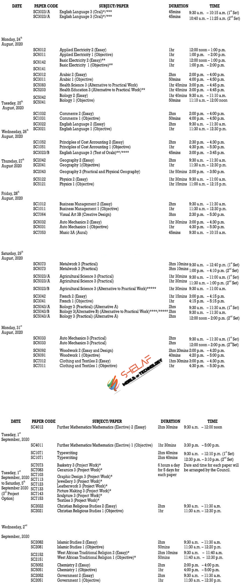 Waec 2020 Timetable 5