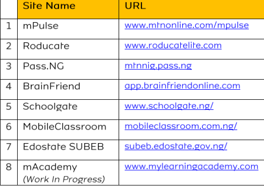 MTN mPulse free browsing