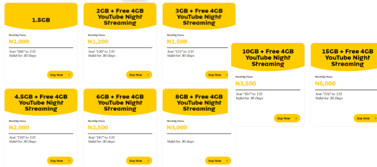 MTN-YouTube-Streaming-Night-Pack-add-on-to-monthly-plans