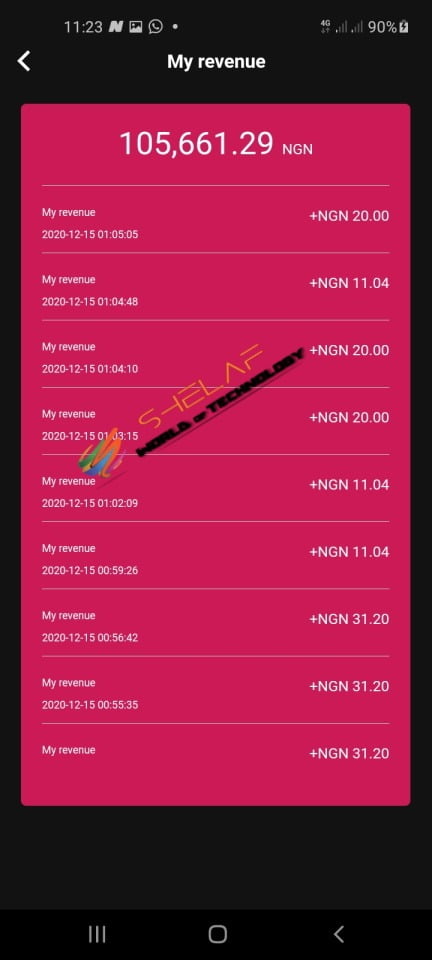 Insme revenue menu