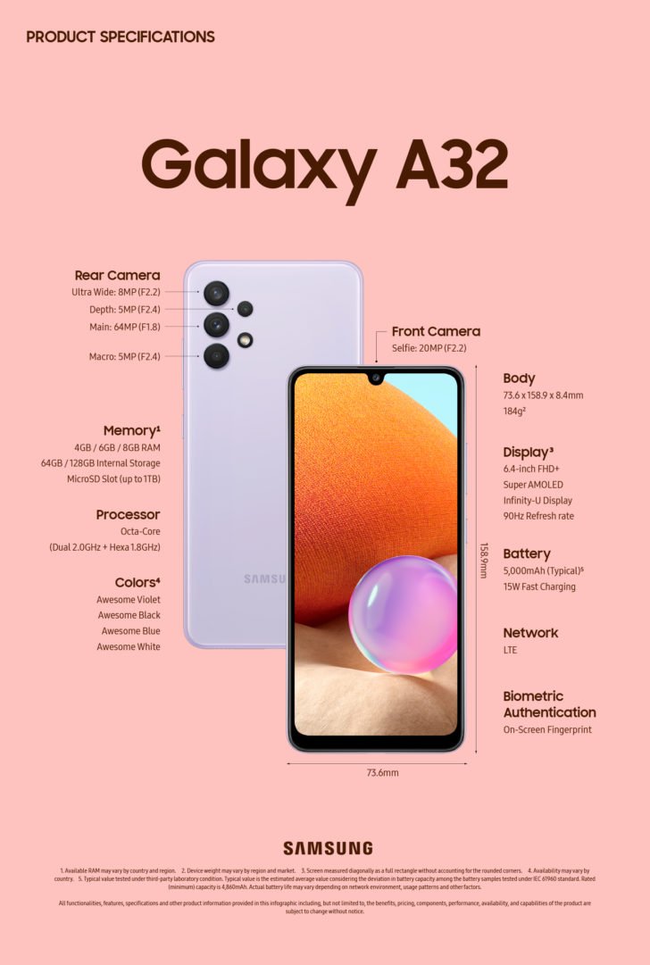 galaxy a32 product specifications