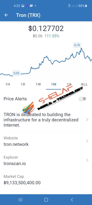 Trx Growth with specific time on Trust Wallet