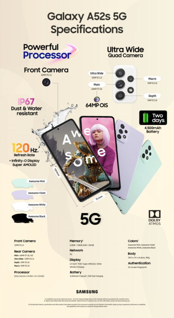 samsung galaxy a52s 5g specifications