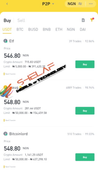 USDT amount on Binance P2P trading