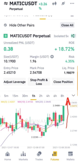 MATICUSDT Leverage trading ROE-and Risk Details