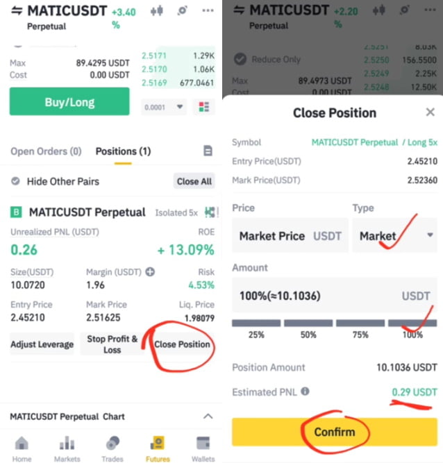 Leverage Trading Close Position Steps