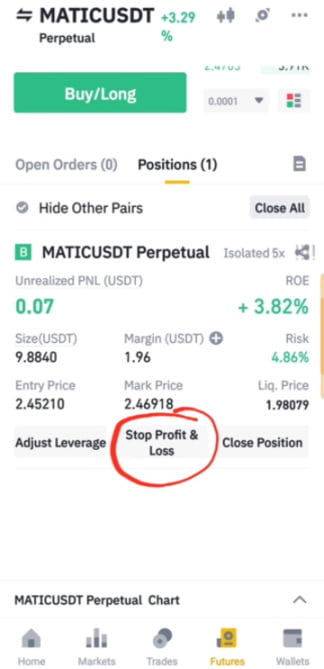 Leverage Trading stop profit and loss