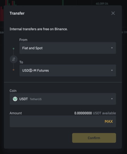 Leverage Trading transfering of funds from sports to futures wallet