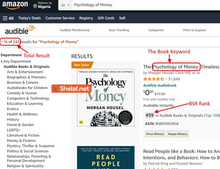 best selling book on Amazon KDP psychology of money