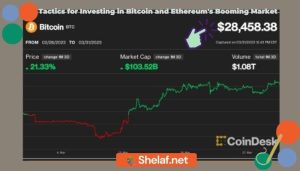 Tactics for Investing in Bitcoin and Ethereum