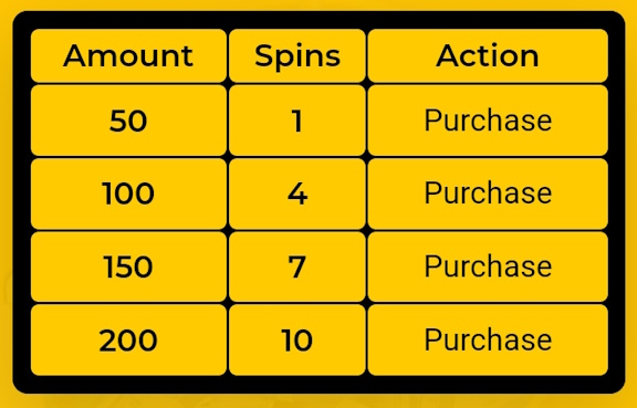MyMTN Spin and Win