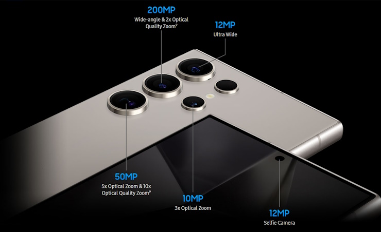 Samsung Galaxy S24 Ultra Cameras