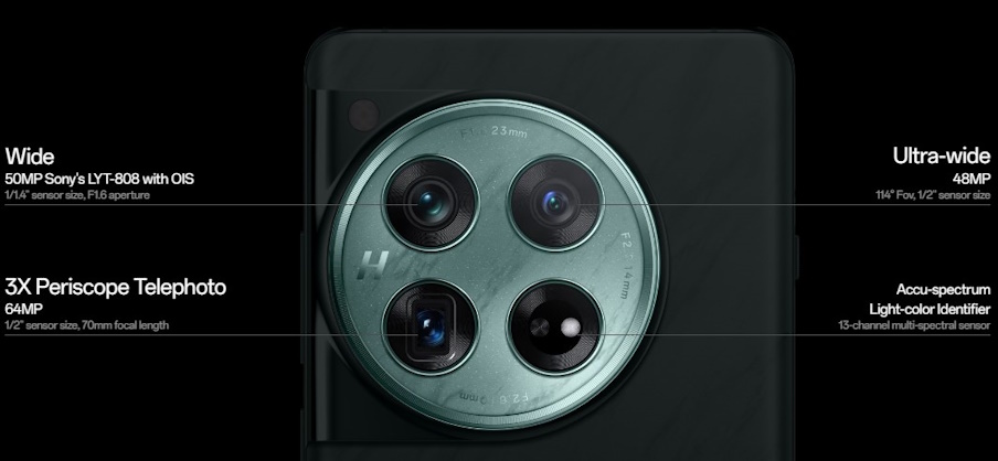 best camera phone OnePlus 12 Pro