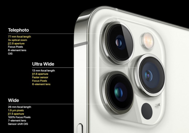 best camera phone iPhone 15 Pro Max