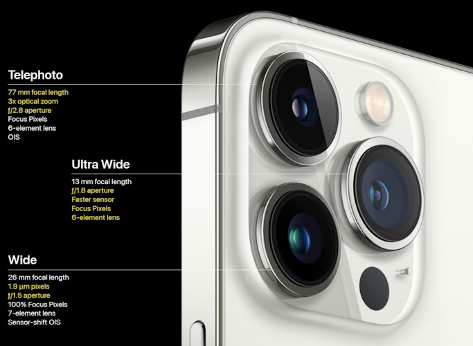 Apple iPhone 15 Pro Max Cameras