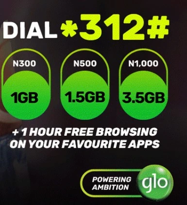 Glo My-G Data Plan